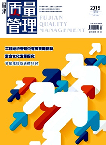福建质量管理